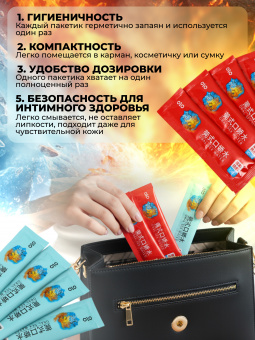 Лубрикант на водной основе